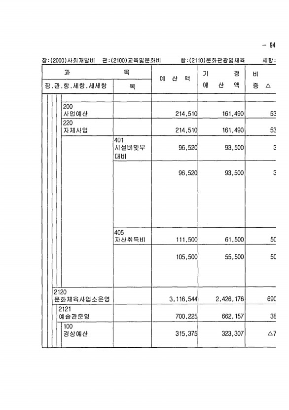 169페이지