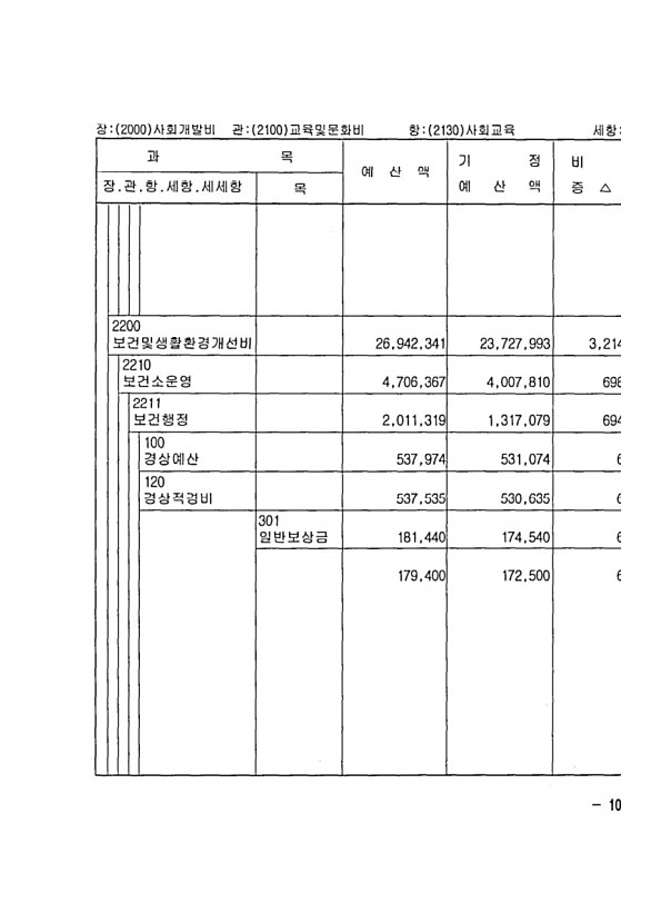 183페이지