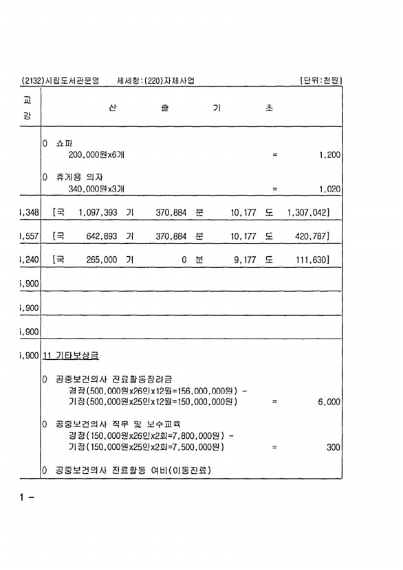 184페이지