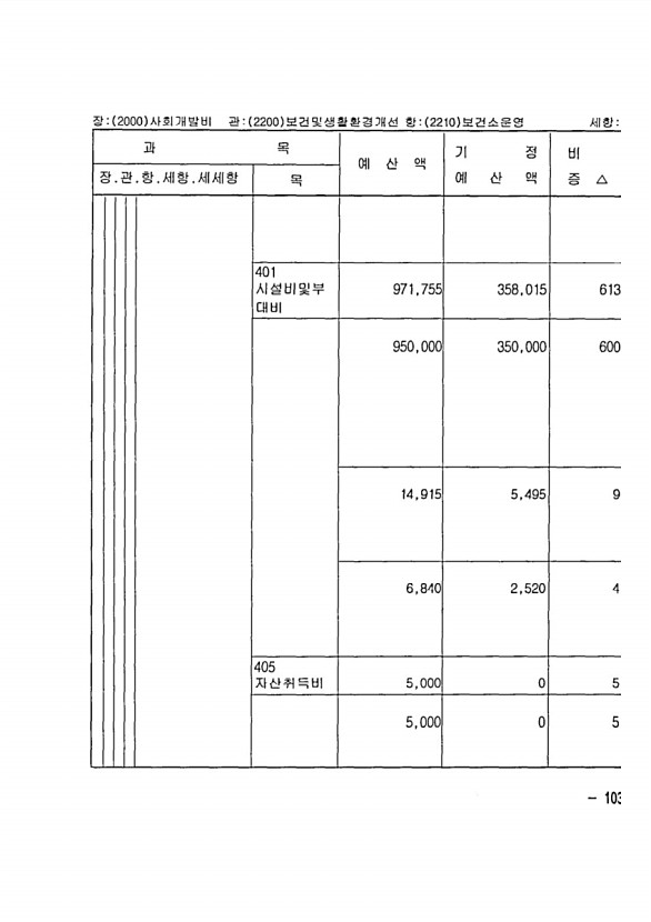 187페이지