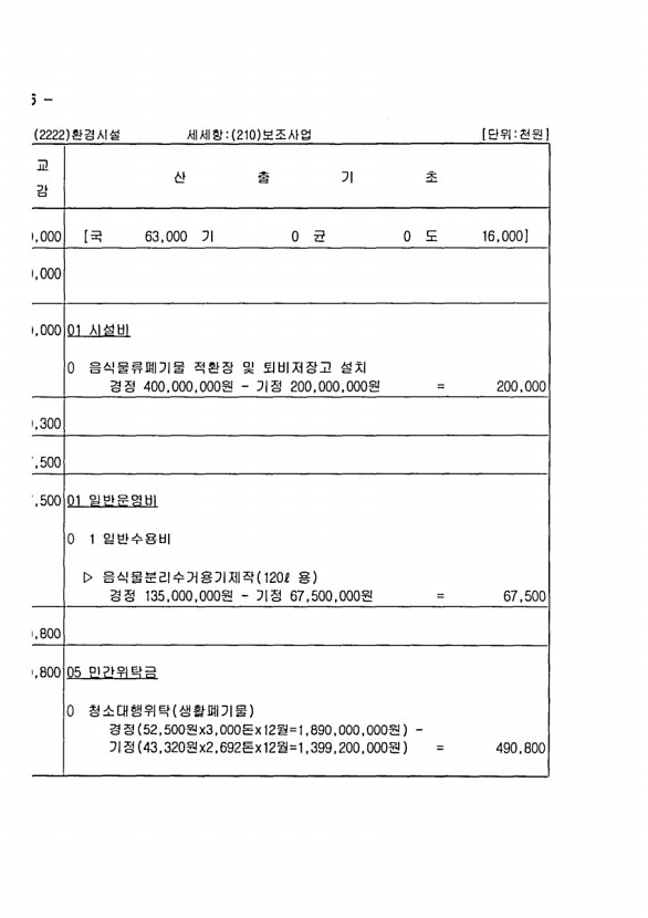 214페이지