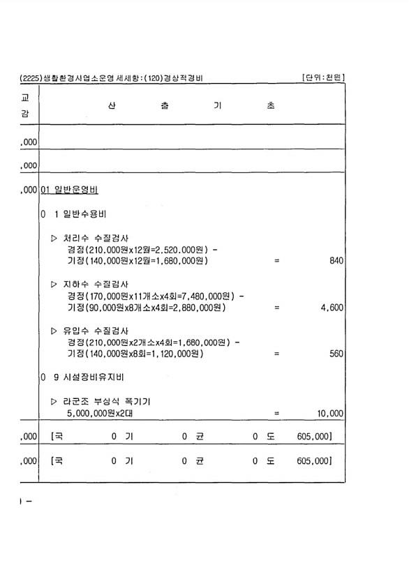 220페이지