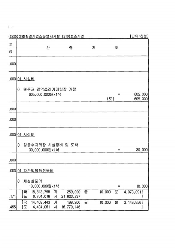 222페이지