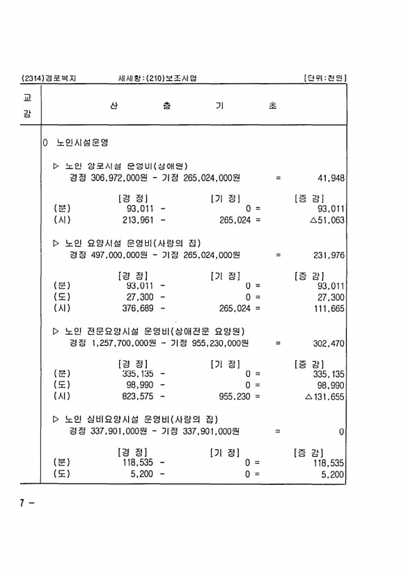 236페이지