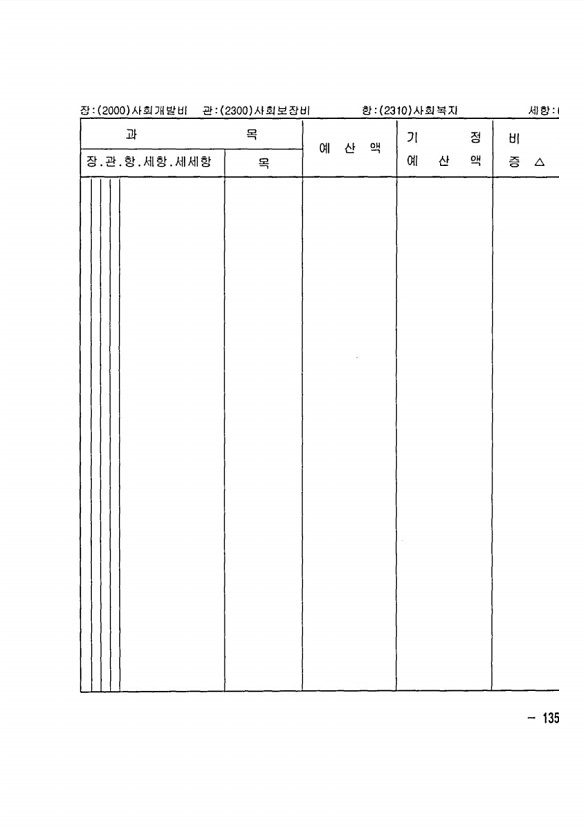 251페이지