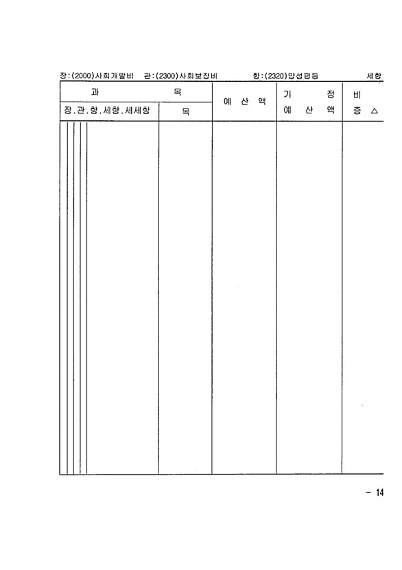 267페이지