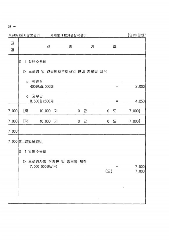 286페이지