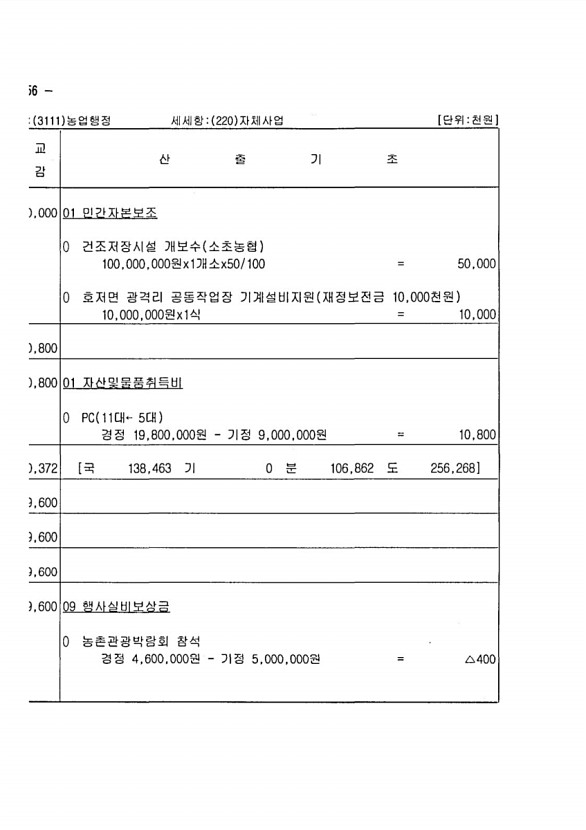 292페이지