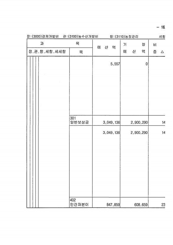 303페이지