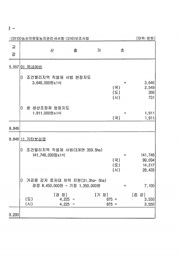 304페이지