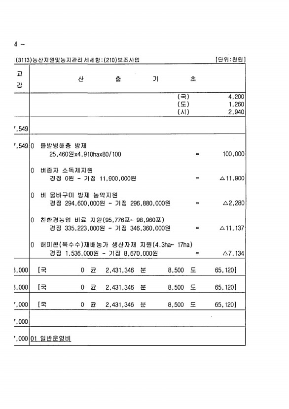 308페이지