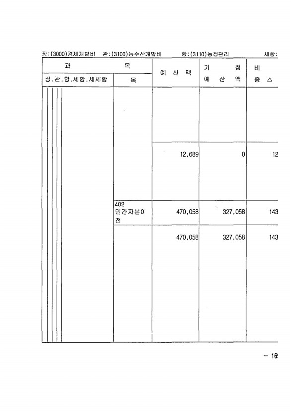 317페이지