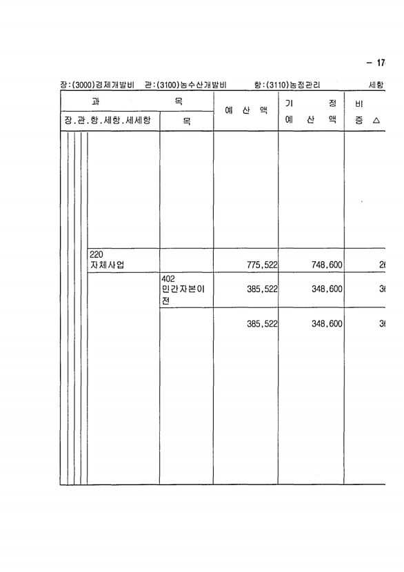 319페이지