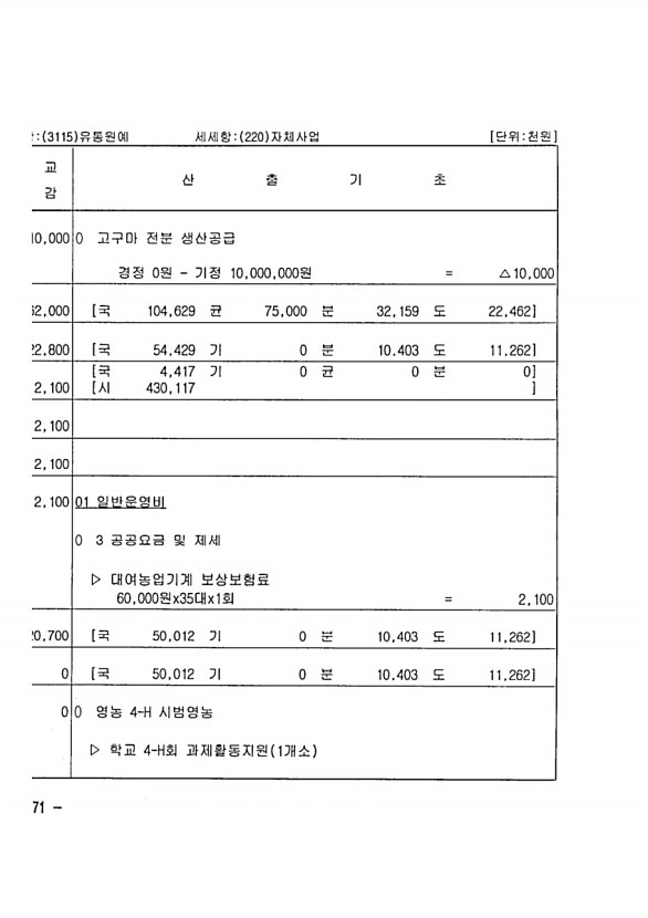 322페이지