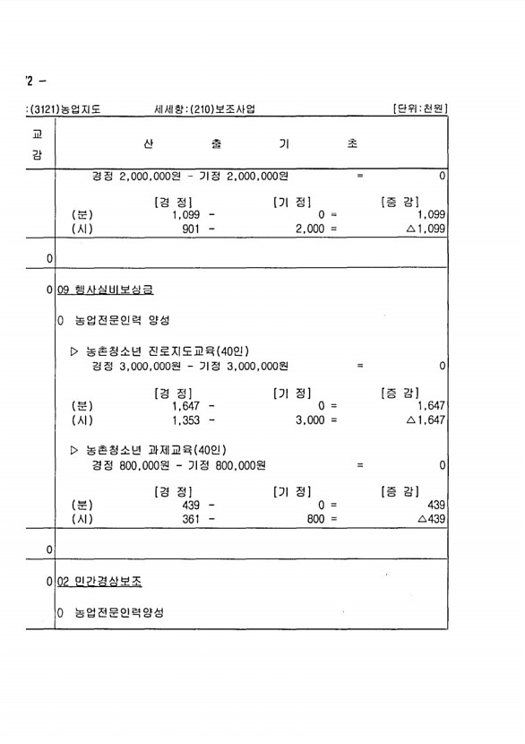 324페이지