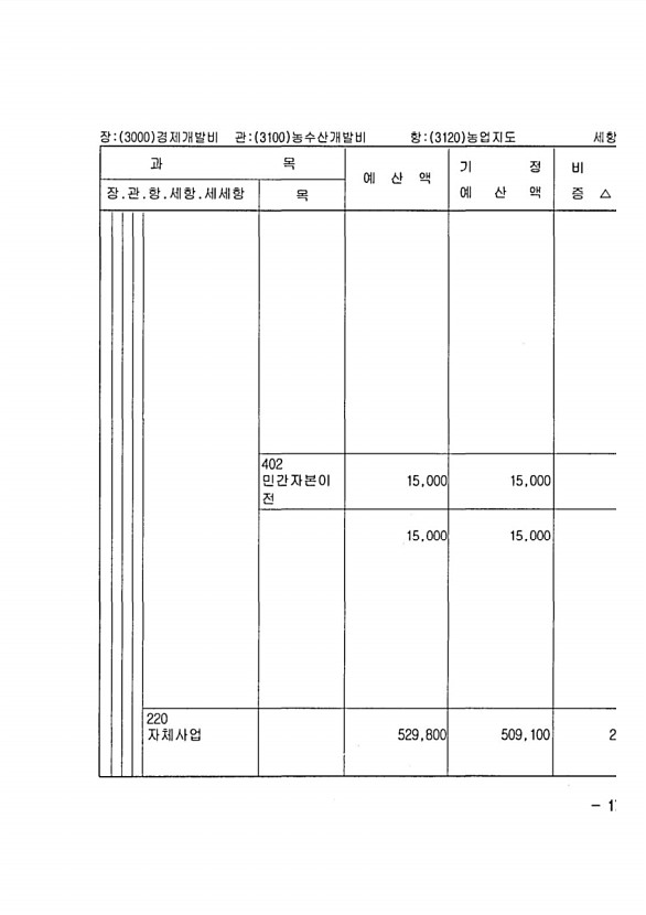 325페이지