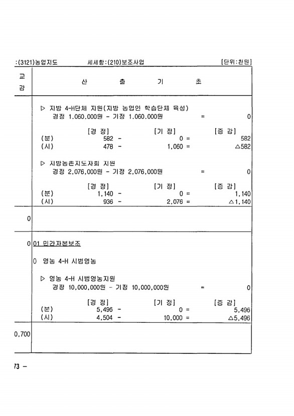 326페이지