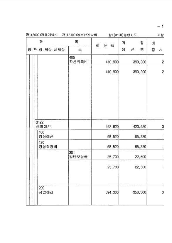 327페이지