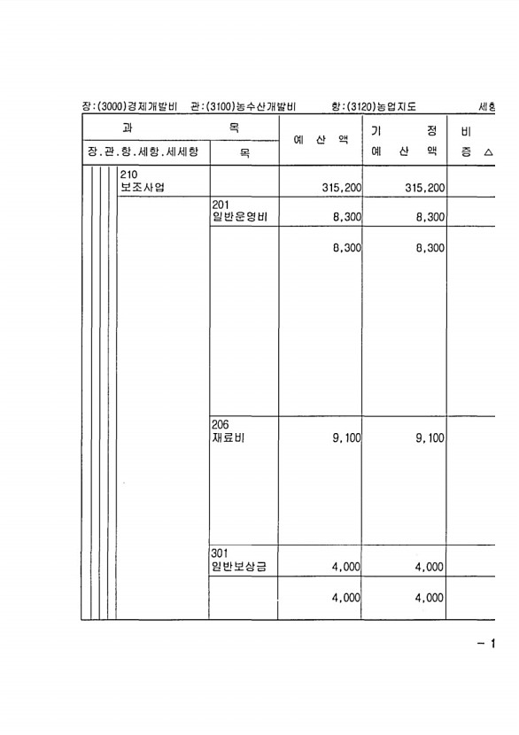 329페이지