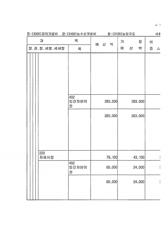 331페이지