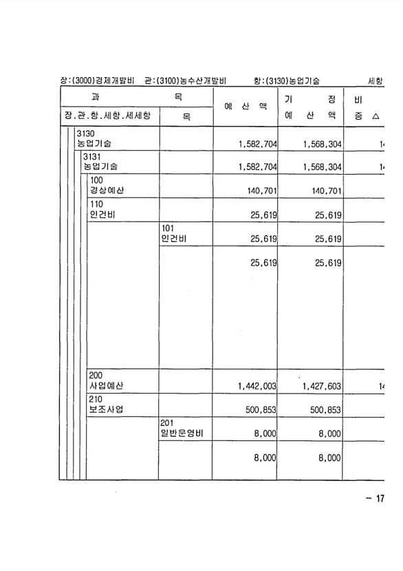 333페이지