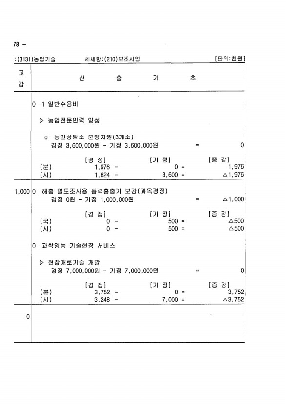 336페이지