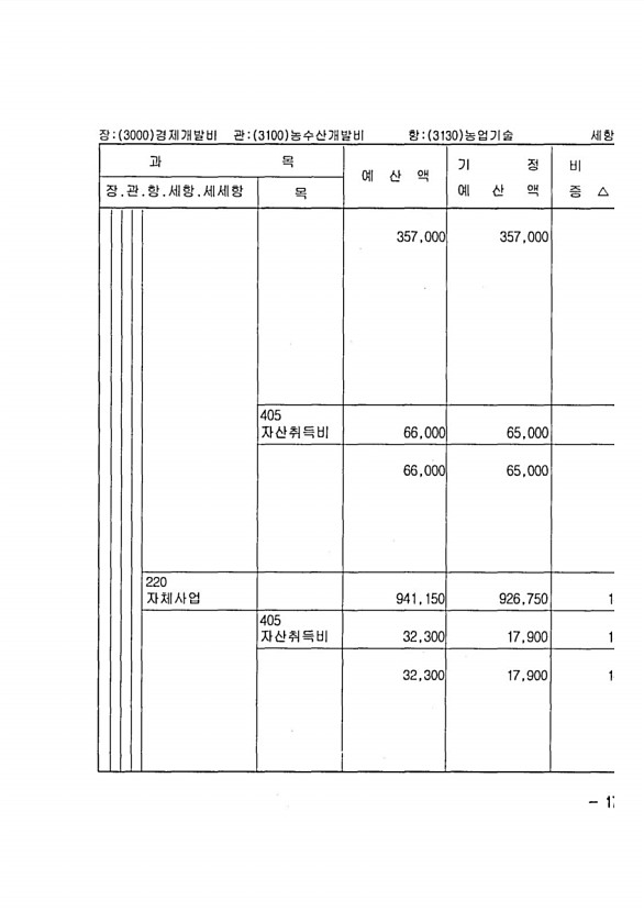 337페이지