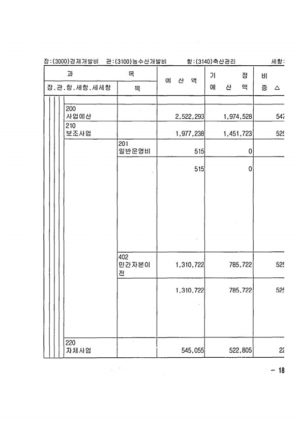 341페이지