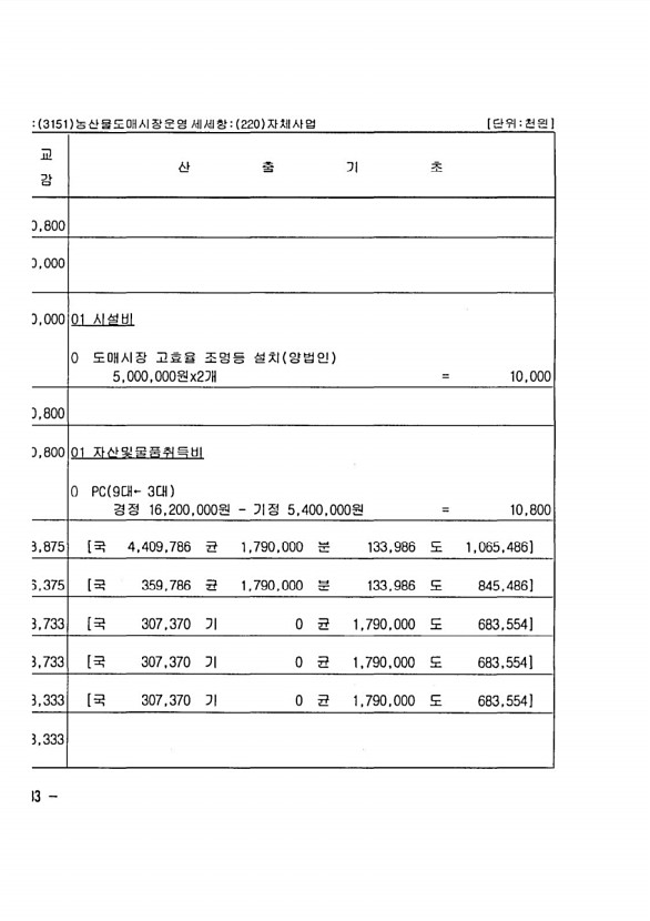 346페이지