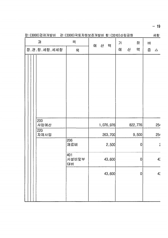 363페이지