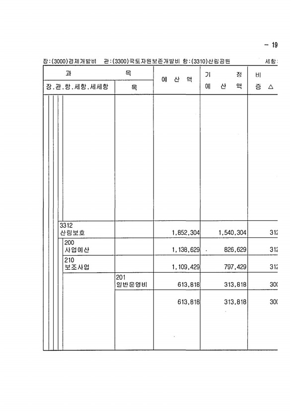 367페이지