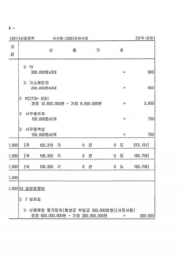 368페이지