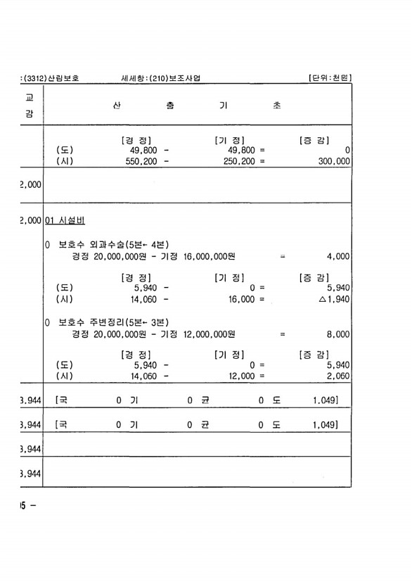 370페이지