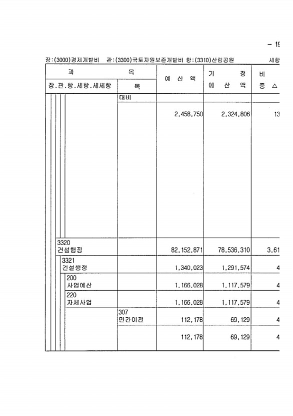 371페이지