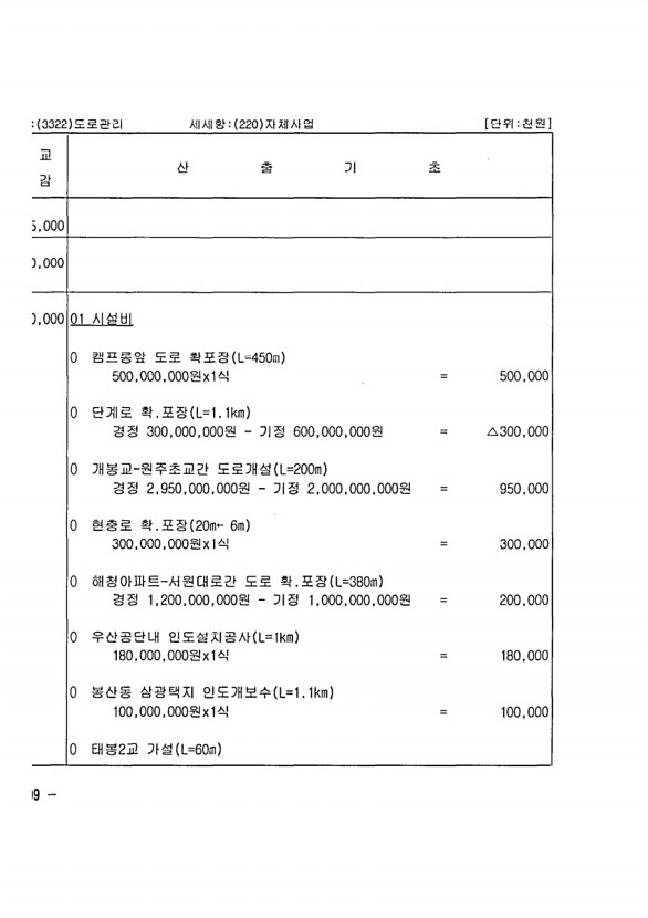 378페이지