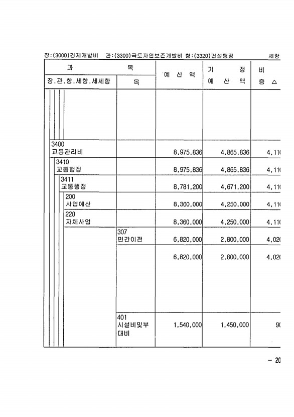 389페이지