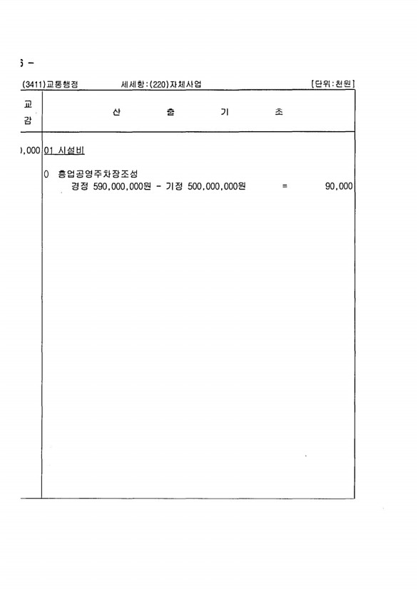 392페이지