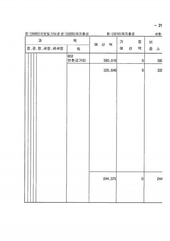 403페이지