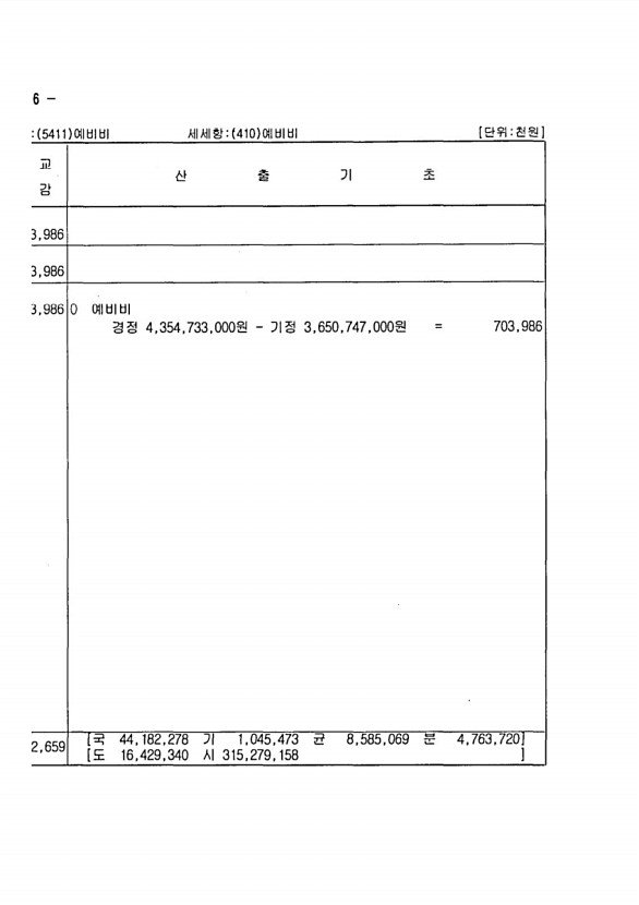 408페이지