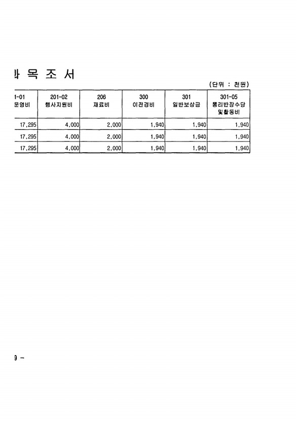 412페이지