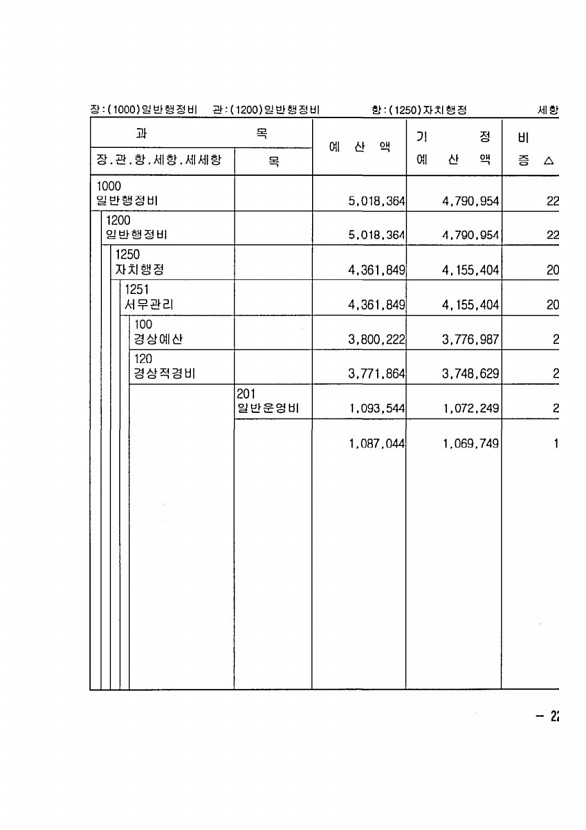 417페이지