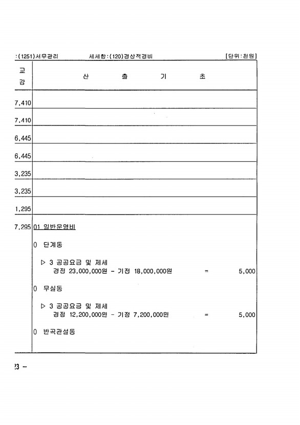 418페이지