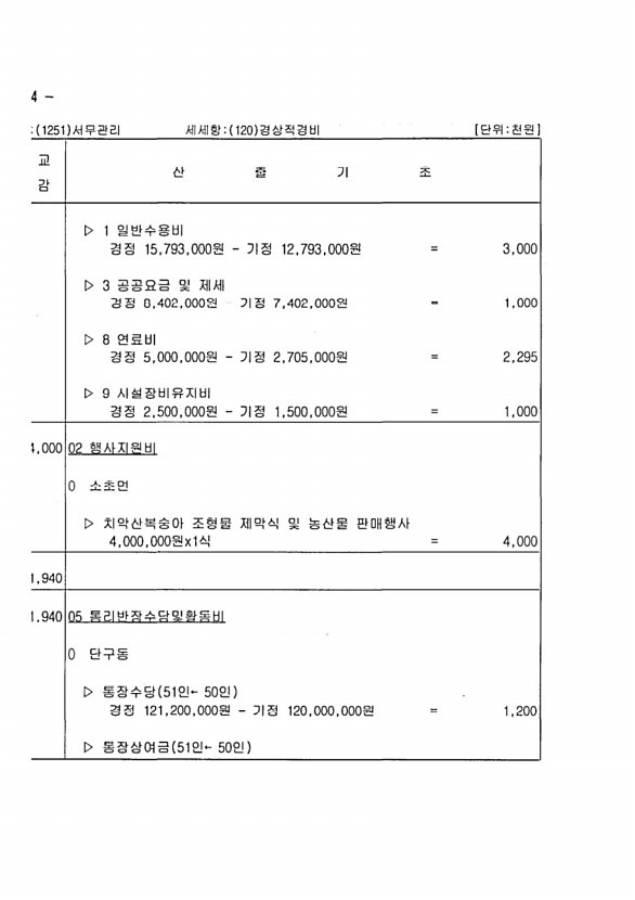 420페이지