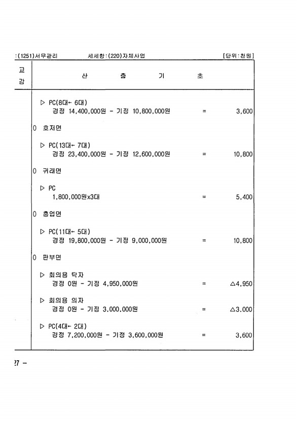 426페이지