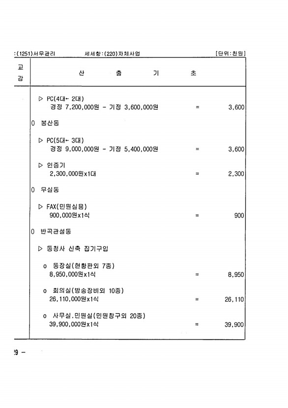 430페이지