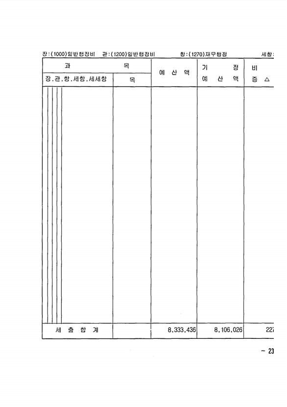 433페이지