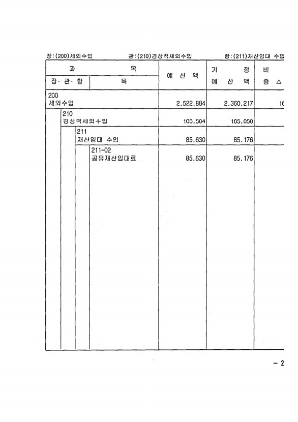 463페이지