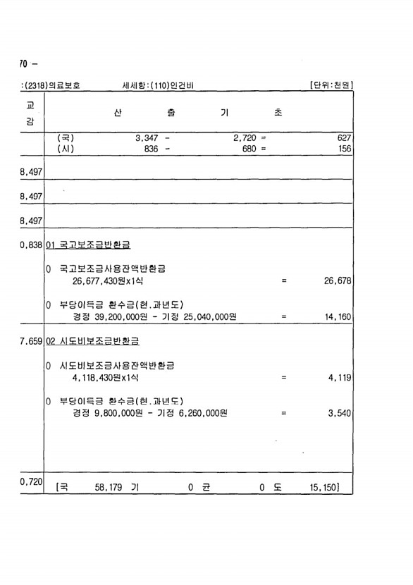 486페이지