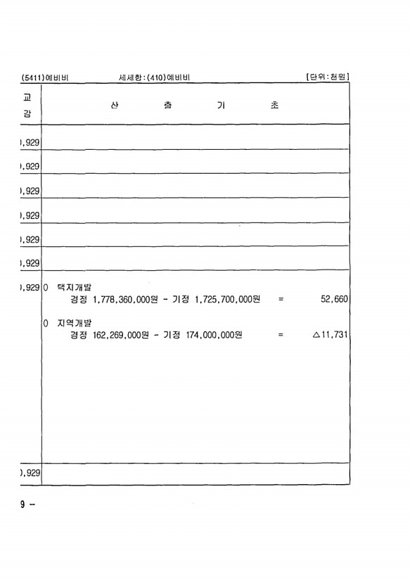 506페이지