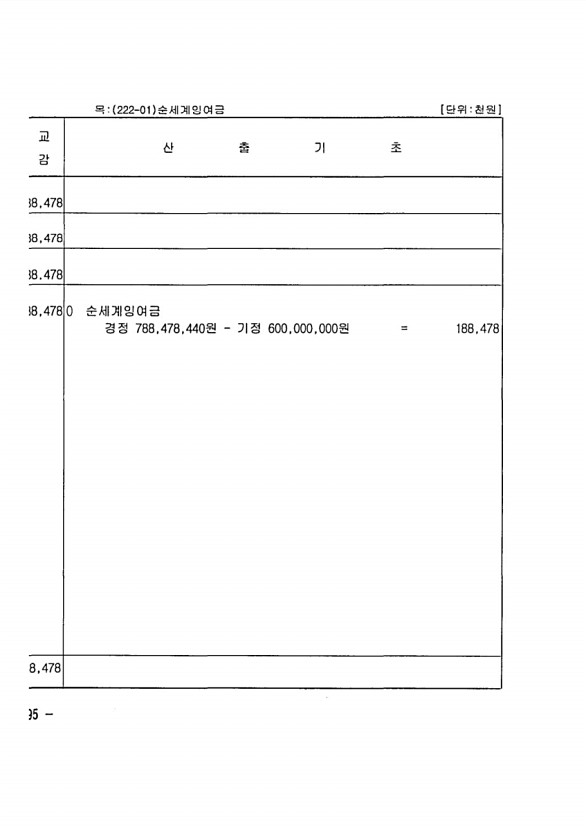 512페이지